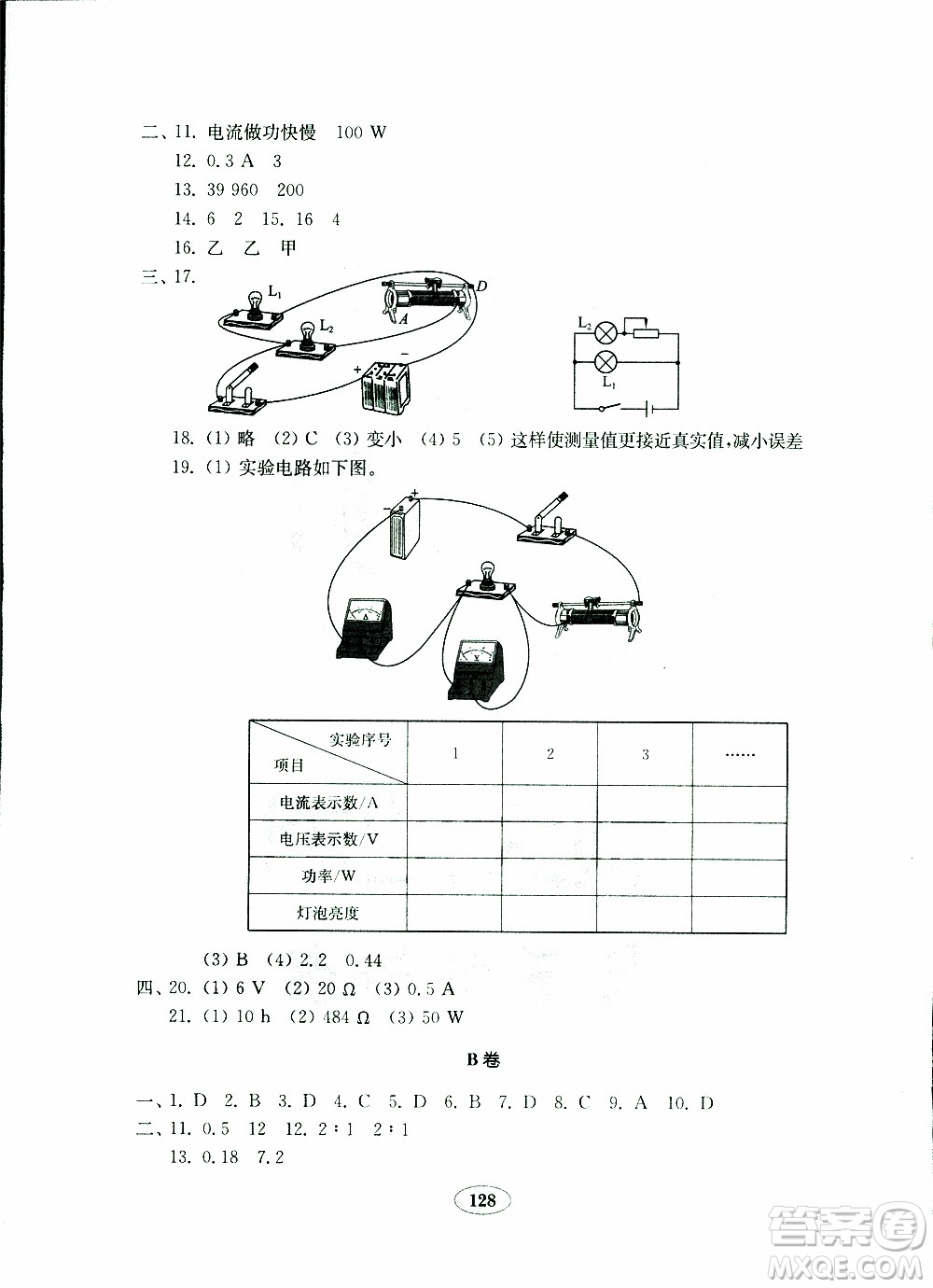 2019年金鑰匙物理試卷九年級下冊人教版參考答案