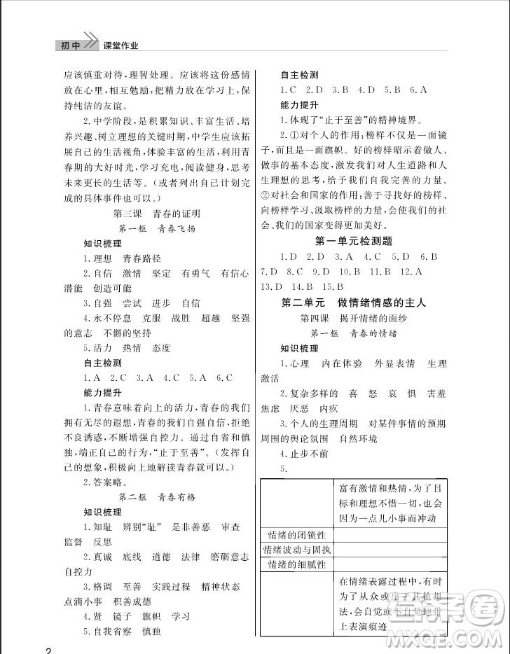 武漢出版社2019智慧學習課堂作業(yè)七年級下冊道德與法治人教版答案