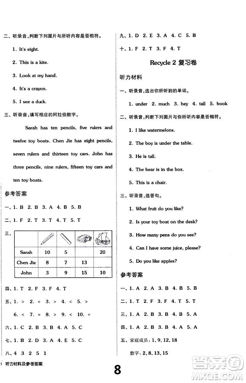 2019春全品小復習小學英語三3年級下冊人教PEP版參考答案