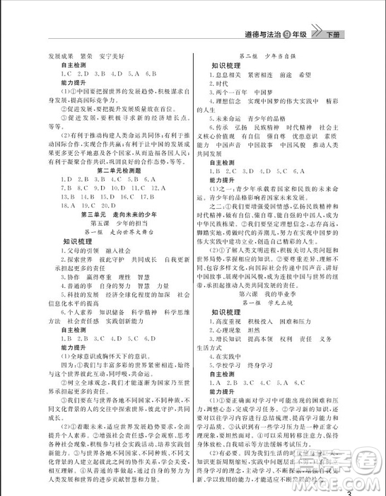 武漢出版社2019智慧學(xué)習(xí)課堂作業(yè)九年級(jí)下冊(cè)道德與法治人教版答案