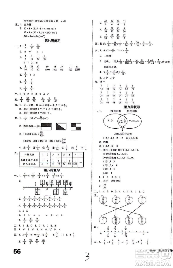 全品小復(fù)習(xí)2019年小學(xué)數(shù)學(xué)五年級下冊RJ人教版參考答案