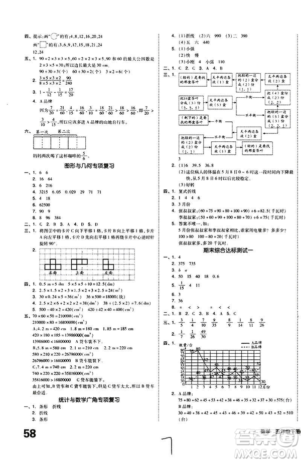全品小復(fù)習(xí)2019年小學(xué)數(shù)學(xué)五年級下冊RJ人教版參考答案