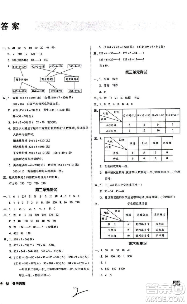 2019春全品小復(fù)習(xí)小學(xué)數(shù)學(xué)三年級下冊人教版RJ參考答案
