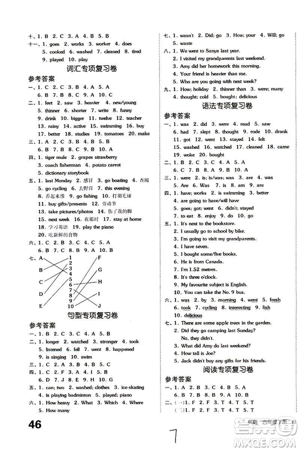 2019春全品小復(fù)習(xí)小學(xué)英語六年級(jí)下冊(cè)人教PEP版參考答案