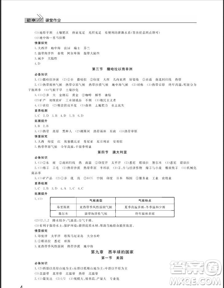 武漢出版社2019智慧學(xué)習(xí)課堂作業(yè)七年級(jí)下冊地理人教版答案