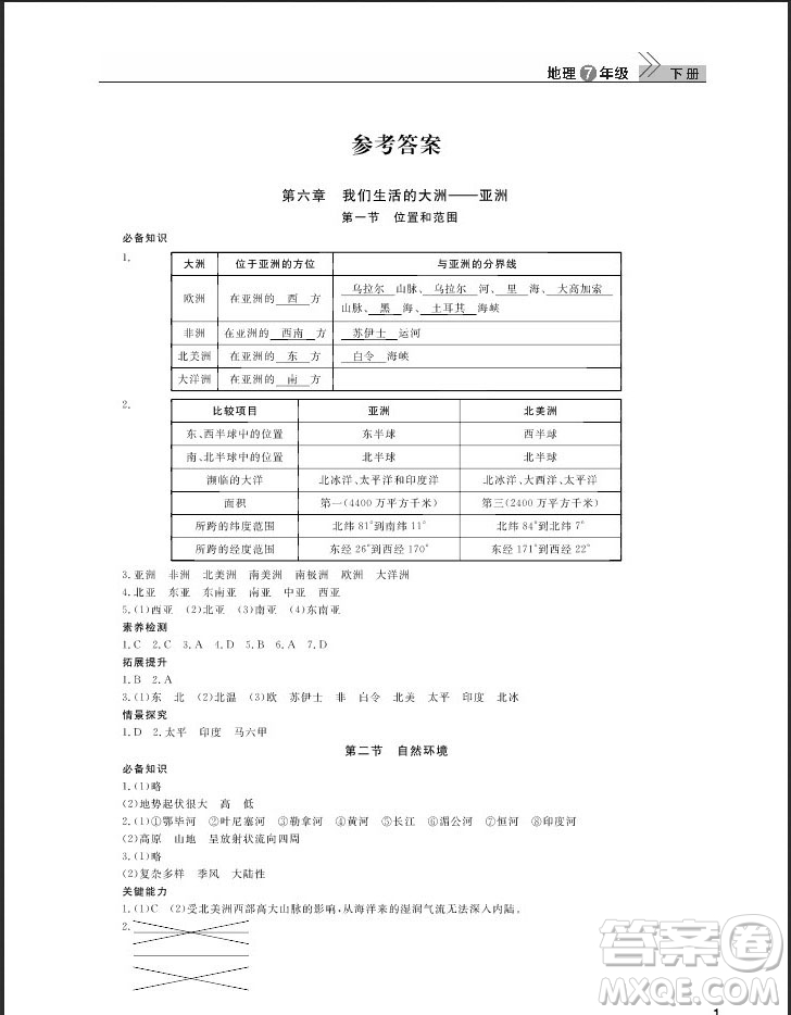 武漢出版社2019智慧學(xué)習(xí)課堂作業(yè)七年級(jí)下冊地理人教版答案