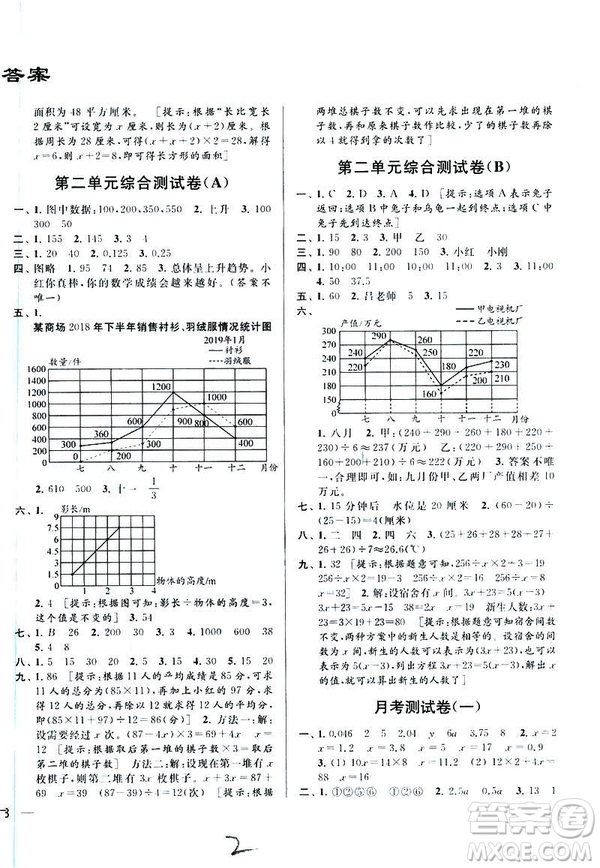 2019春亮點(diǎn)給力大試卷數(shù)學(xué)五年級下冊蘇教版第2版參考答案