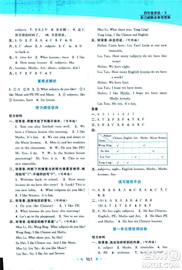 2019春亮點(diǎn)給力提優(yōu)課時(shí)作業(yè)本四年級(jí)下冊(cè)英語(yǔ)新課標(biāo)江蘇版參考答案