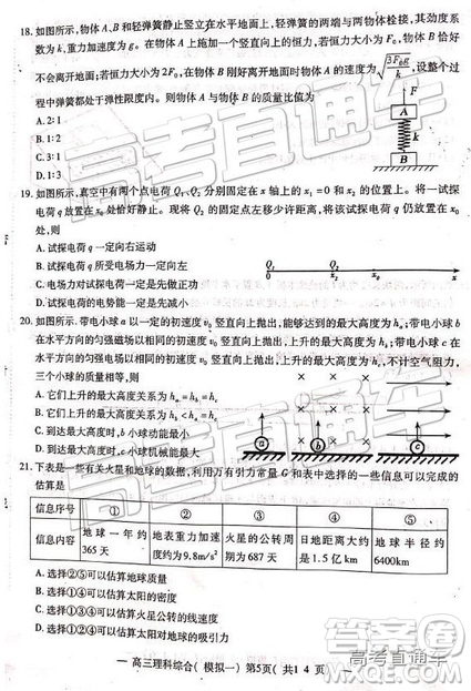 2019南昌一模理科綜合試題及參考答案