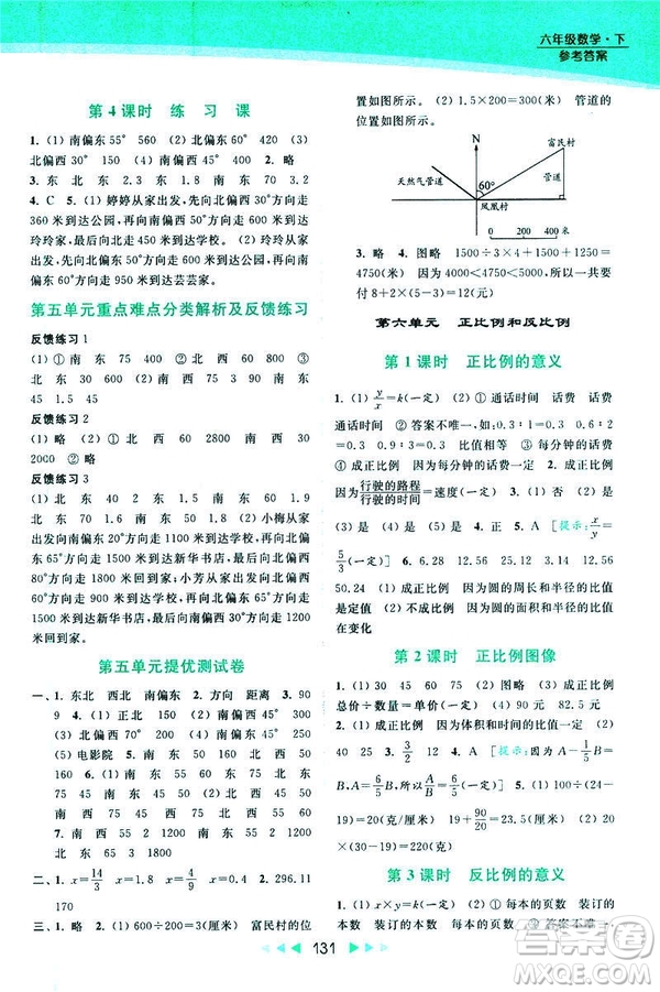 2019春亮點(diǎn)給力提優(yōu)課時(shí)作業(yè)本數(shù)學(xué)六年級(jí)下冊(cè)江蘇版第2版答案