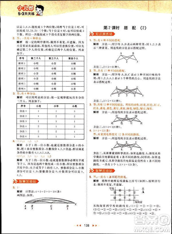 2019春季53天天練三年級下冊數(shù)學人教RJ版答案