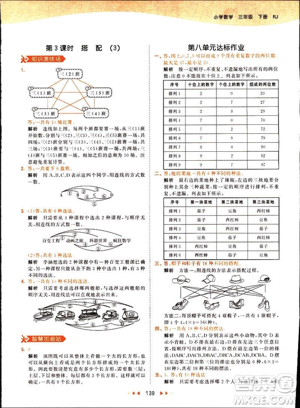 2019春季53天天練三年級下冊數(shù)學人教RJ版答案