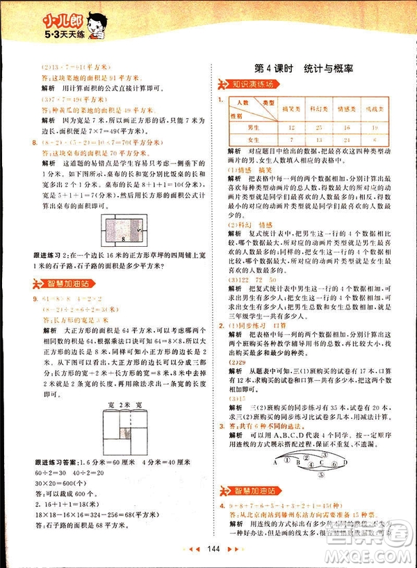 2019春季53天天練三年級下冊數(shù)學人教RJ版答案