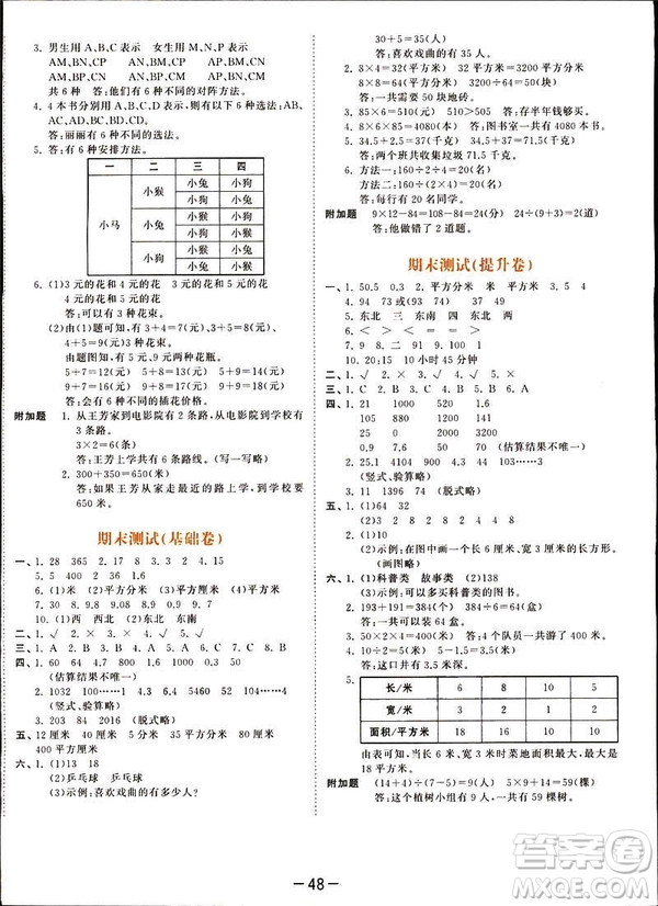2019春季53天天練三年級下冊數(shù)學人教RJ版答案