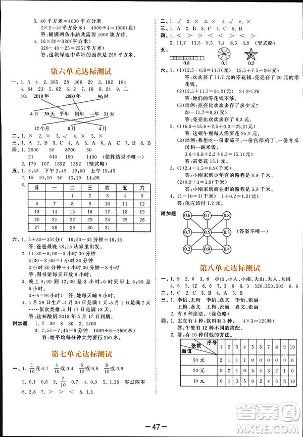 2019春季53天天練三年級下冊數(shù)學人教RJ版答案