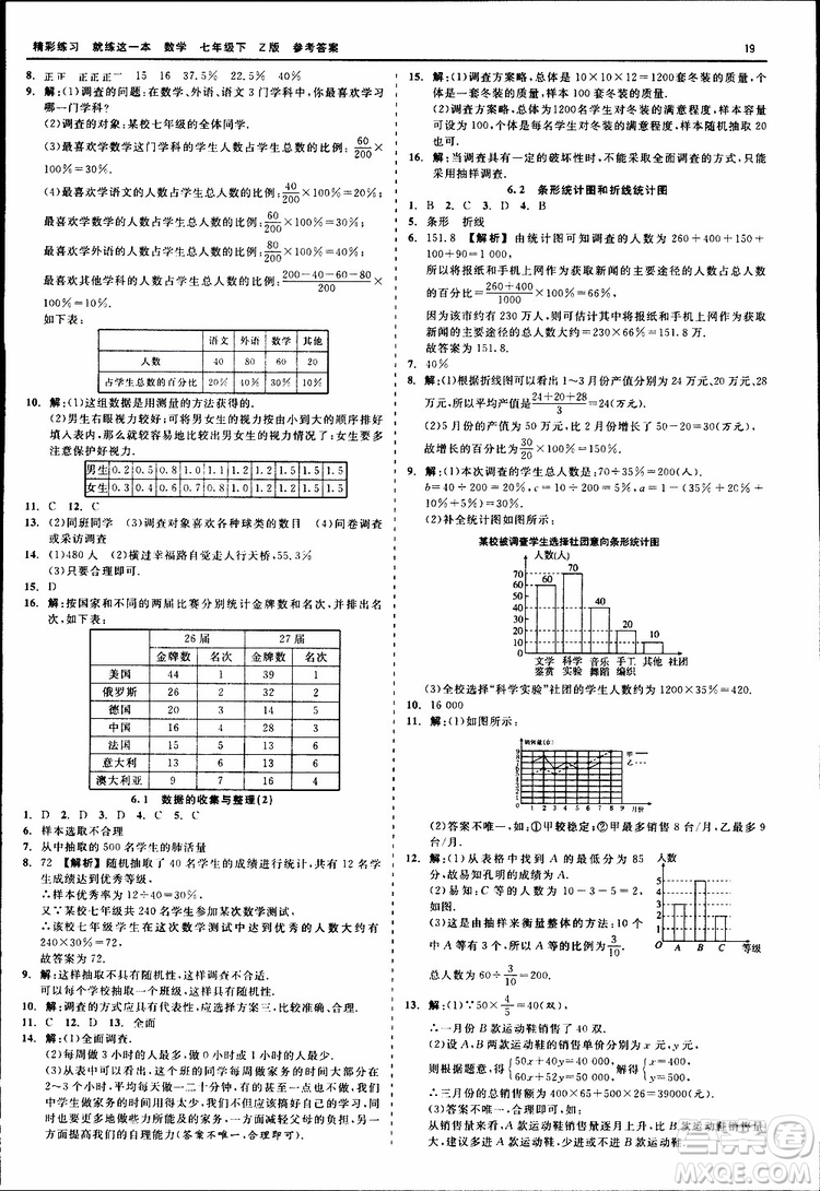 2019年精彩練習就練這一本七年級下冊數學浙教版Z版參考答案