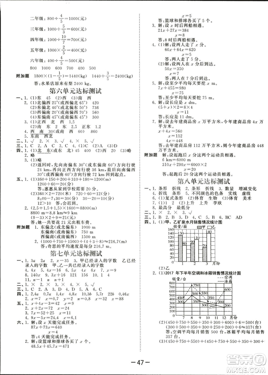 曲一線2019春季53天天練小學(xué)數(shù)學(xué)五年級下冊北師大版BS答案