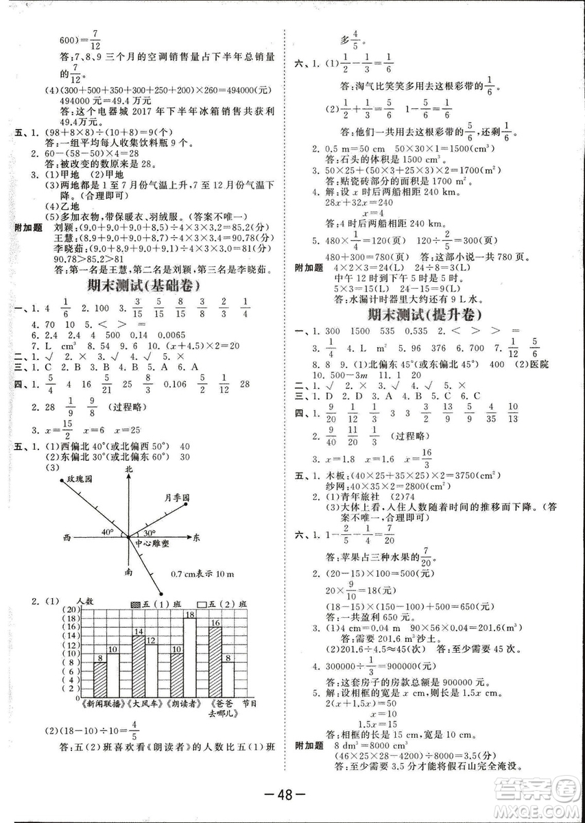 曲一線2019春季53天天練小學(xué)數(shù)學(xué)五年級下冊北師大版BS答案