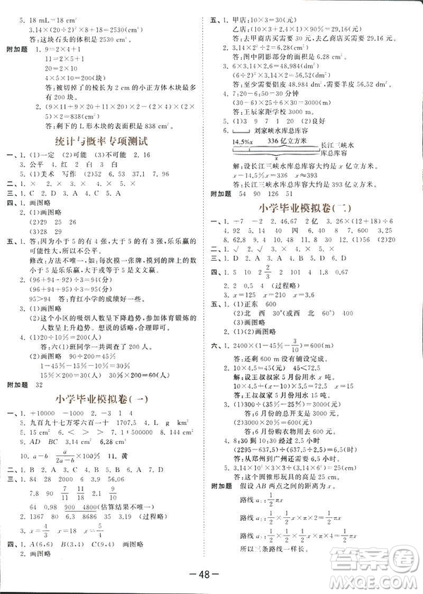曲一線小兒郎2019春53天天練小學(xué)數(shù)學(xué)六年級(jí)下冊(cè)RJ人教版答案