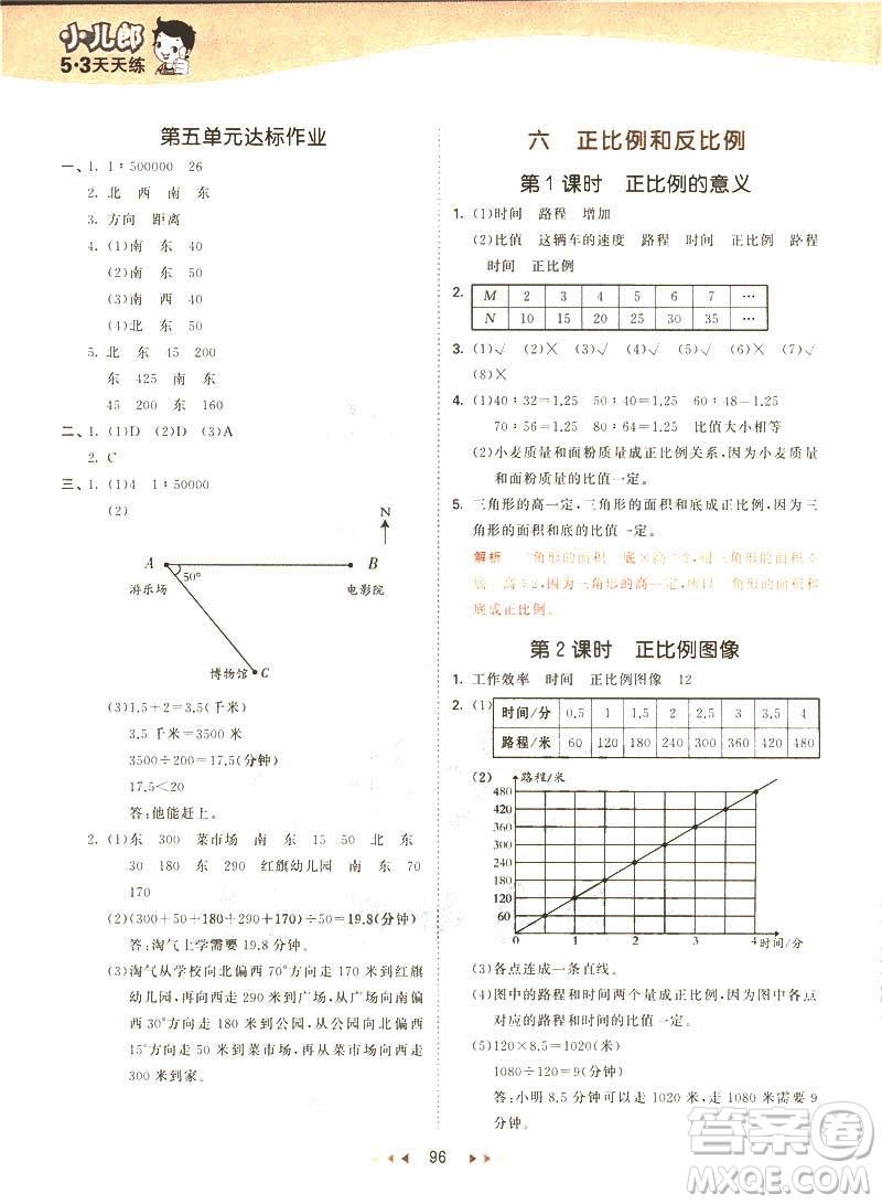 曲一線2019春53天天練六年級(jí)下冊(cè)數(shù)學(xué)蘇教版參考答案