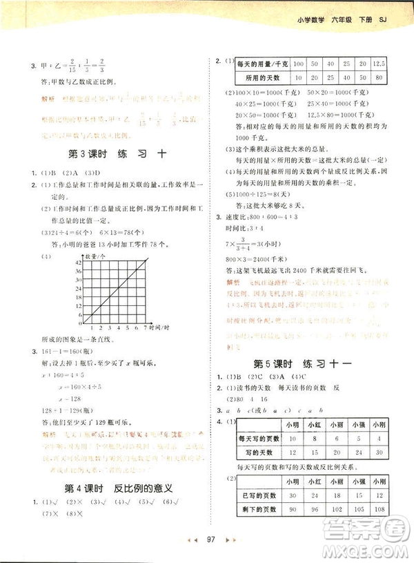 曲一線2019春53天天練六年級(jí)下冊(cè)數(shù)學(xué)蘇教版參考答案