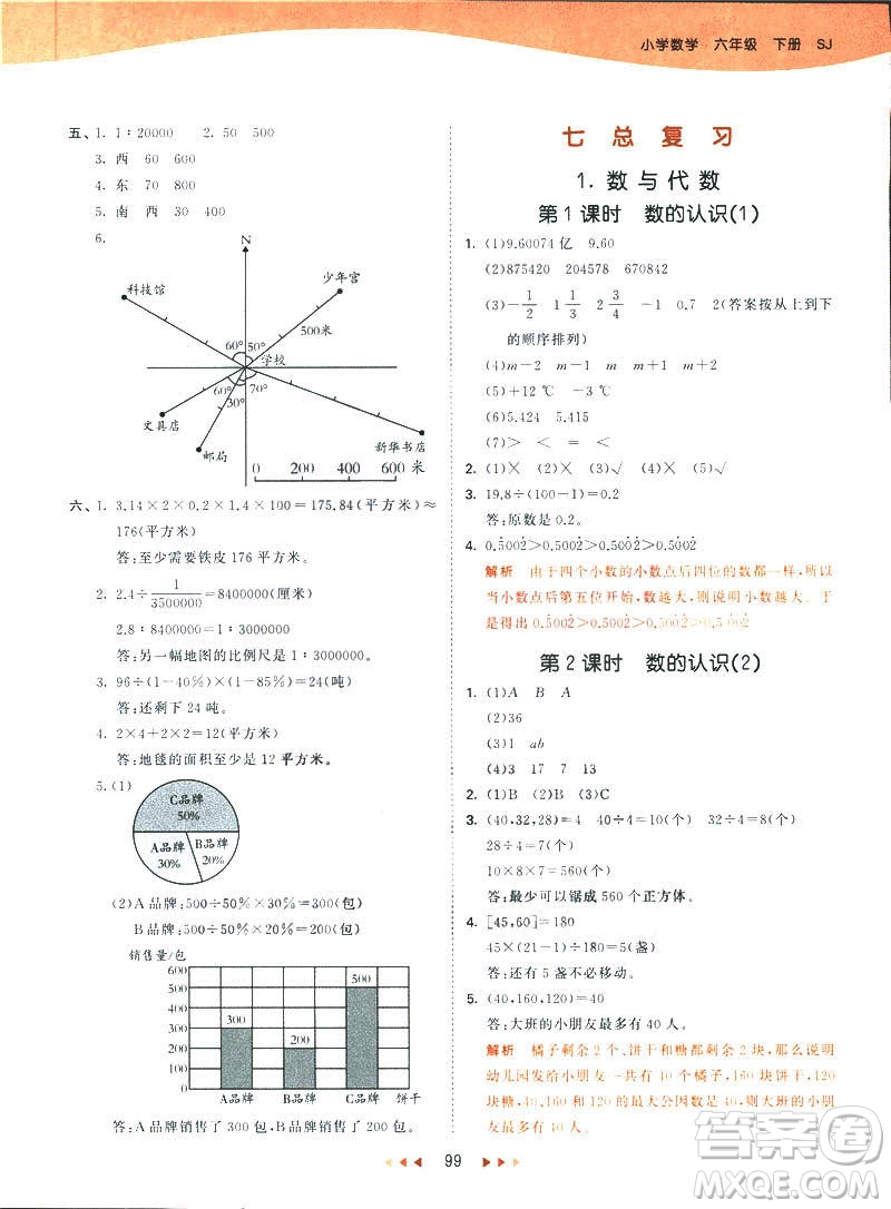 曲一線2019春53天天練六年級(jí)下冊(cè)數(shù)學(xué)蘇教版參考答案