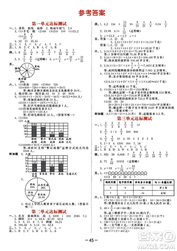 曲一線2019春53天天練六年級(jí)下冊(cè)數(shù)學(xué)蘇教版參考答案