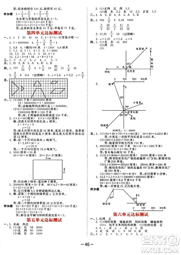 曲一線2019春53天天練六年級(jí)下冊(cè)數(shù)學(xué)蘇教版參考答案