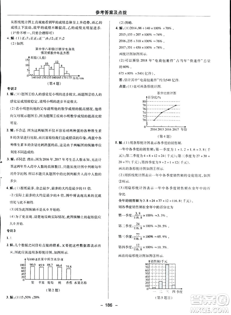 2019榮德基綜合應(yīng)用創(chuàng)新題典中點(diǎn)數(shù)學(xué)七年級(jí)下冊(cè)人教版答案