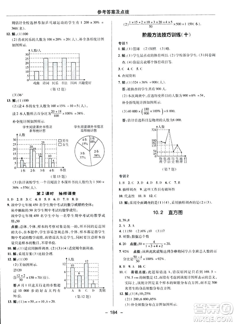 2019榮德基綜合應(yīng)用創(chuàng)新題典中點(diǎn)數(shù)學(xué)七年級(jí)下冊(cè)人教版答案