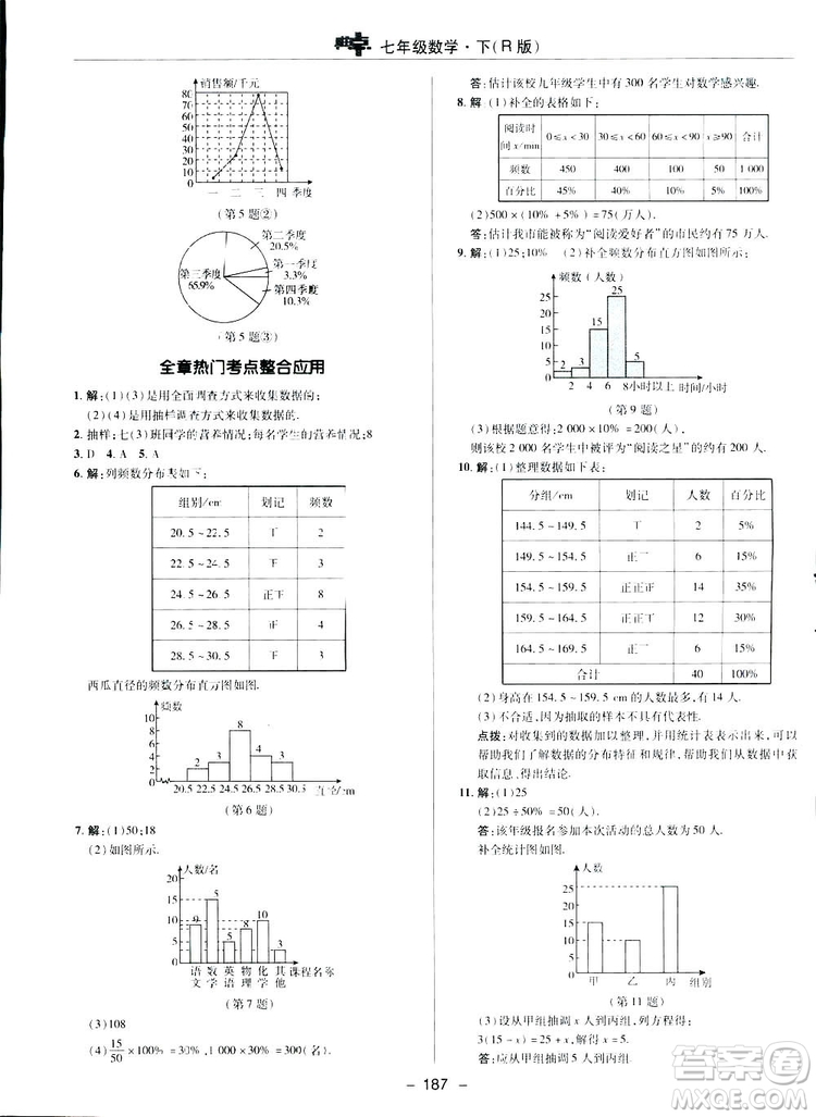 2019榮德基綜合應(yīng)用創(chuàng)新題典中點(diǎn)數(shù)學(xué)七年級(jí)下冊(cè)人教版答案