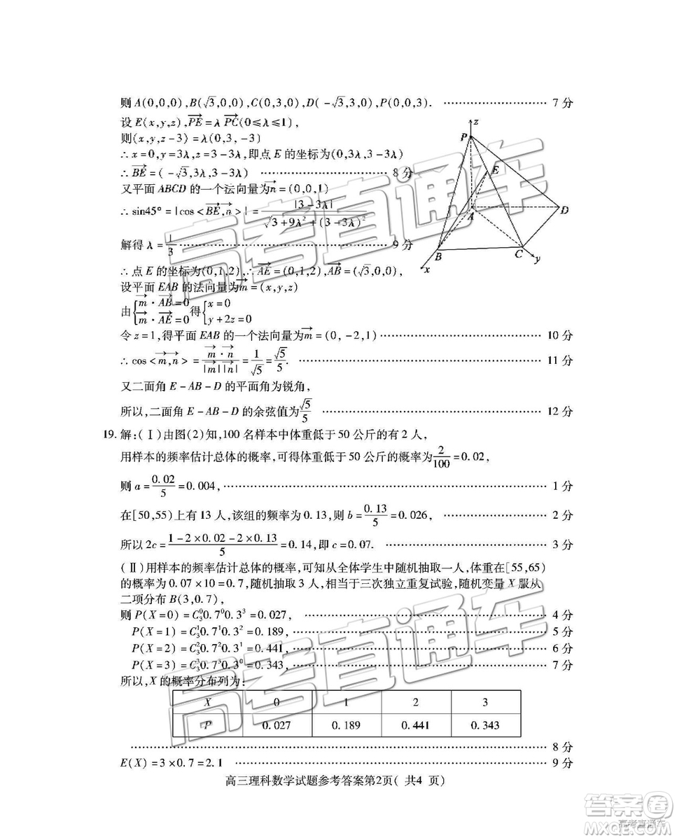 2019年濟寧一模高三數(shù)學試題及參考答案