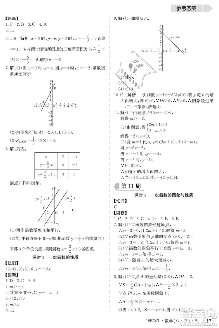 金太陽(yáng)教育2019新版日清周練人教版八年級(jí)數(shù)學(xué)下冊(cè)參考答案