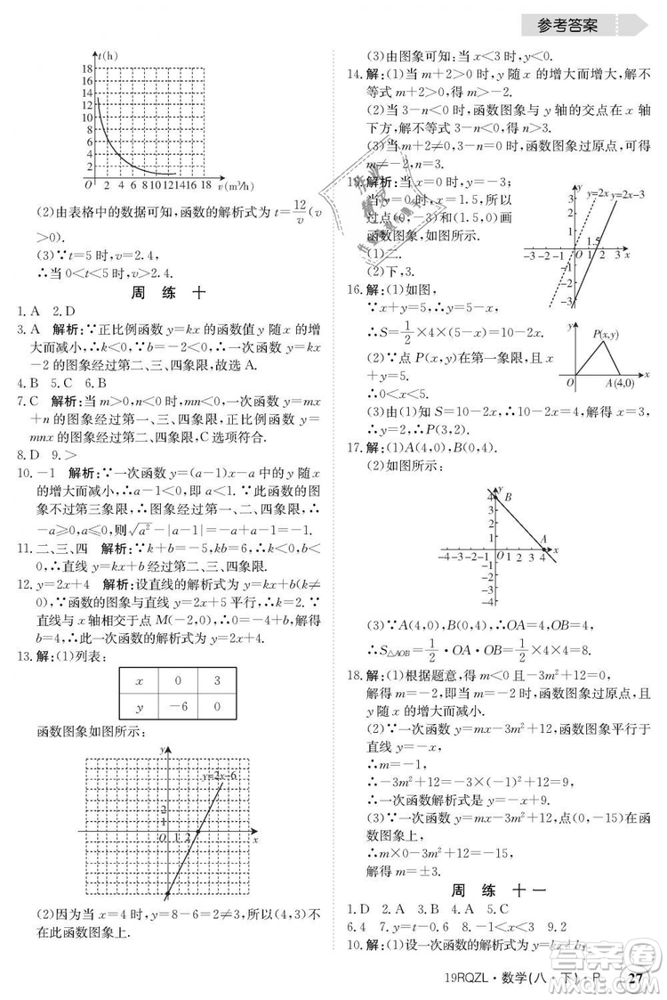 金太陽(yáng)教育2019新版日清周練人教版八年級(jí)數(shù)學(xué)下冊(cè)參考答案