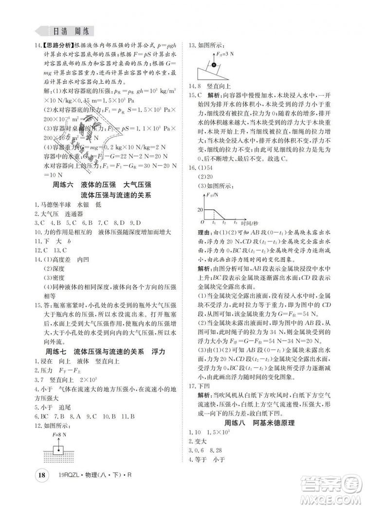2019新版金太陽(yáng)教育日清周練人教版八年級(jí)物理下冊(cè)參考答案