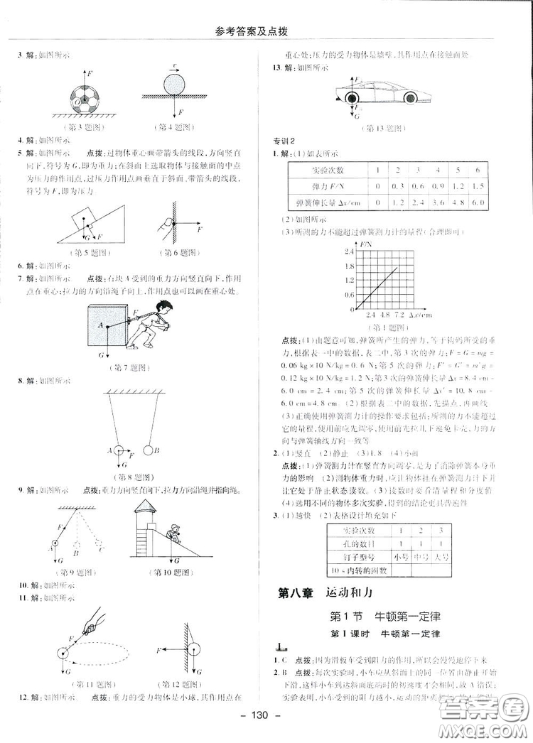 2019榮德基典中點(diǎn)綜合應(yīng)用創(chuàng)新題物理八年級(jí)下冊(cè)人教版答案