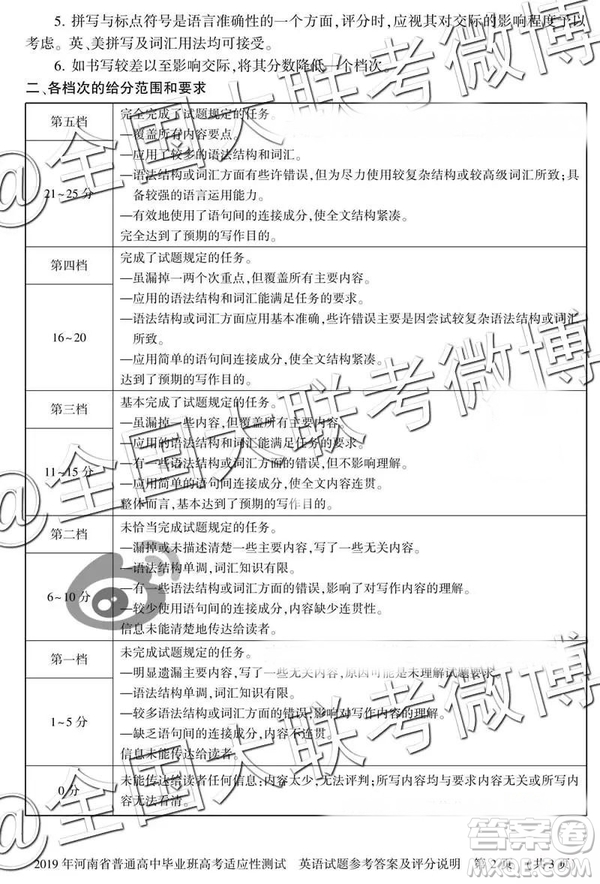 2019年河南省高考適應(yīng)性測(cè)試高三英語(yǔ)綜合參考答案