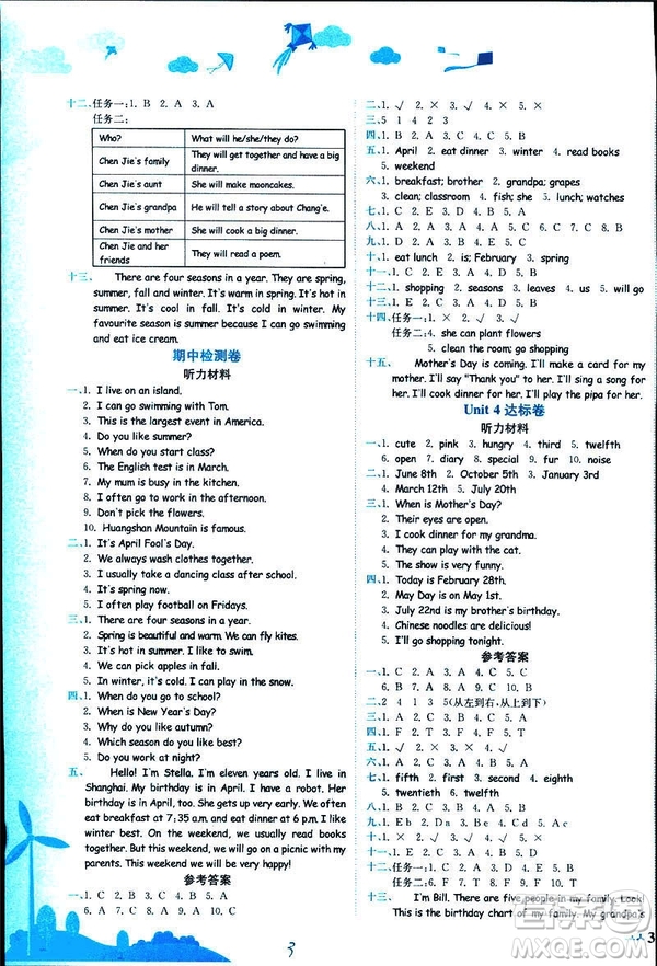 人教版2019版黃岡小狀元達標卷五年級英語下冊RP版參考答案