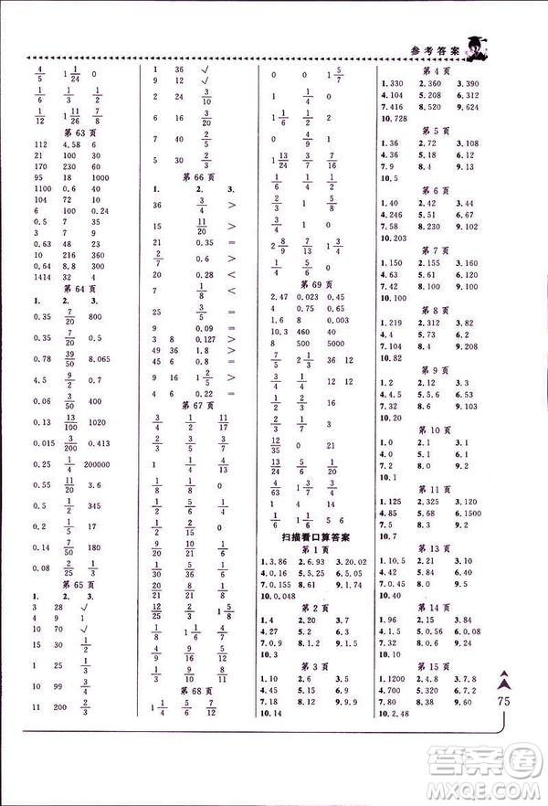 2019年春新版5年級下冊數(shù)學人教版RJ黃岡小狀元口算速算練習冊答案