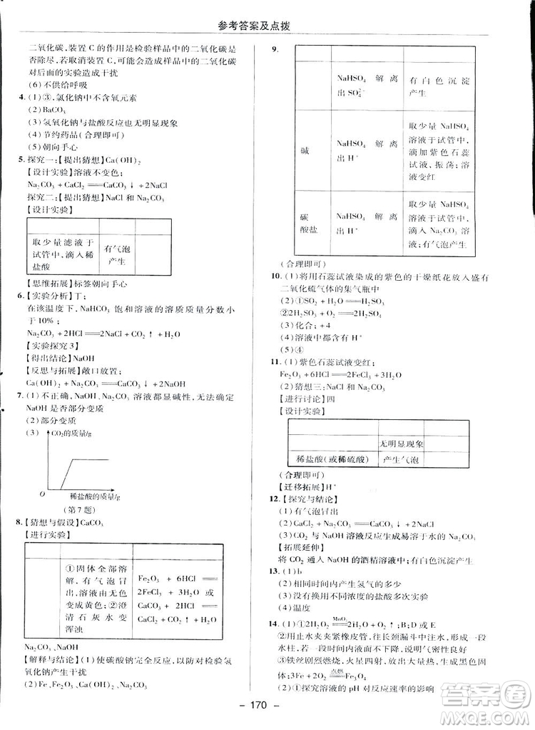 典中點(diǎn)綜合應(yīng)用創(chuàng)新題2019九年級下冊化學(xué)人教版答案