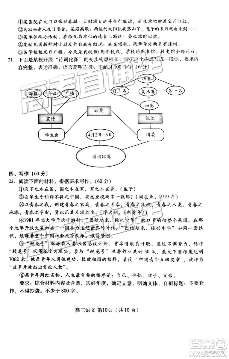 2019年高三濰坊市高考模擬考試語(yǔ)文試題及參考答案