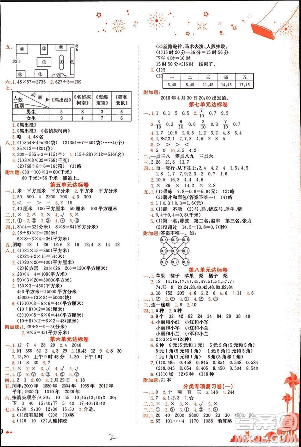 2019春黃岡小狀元達標(biāo)卷三年級下冊數(shù)學(xué)人教版R參考答案