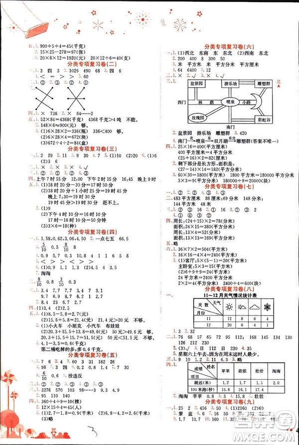 2019春黃岡小狀元達標(biāo)卷三年級下冊數(shù)學(xué)人教版R參考答案