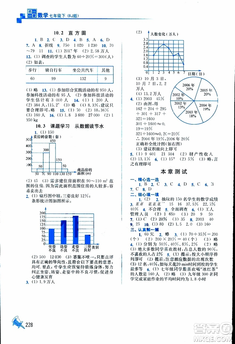 人教版2019春新版名師點撥課課通教材全解析初中數學七年級下參考答案