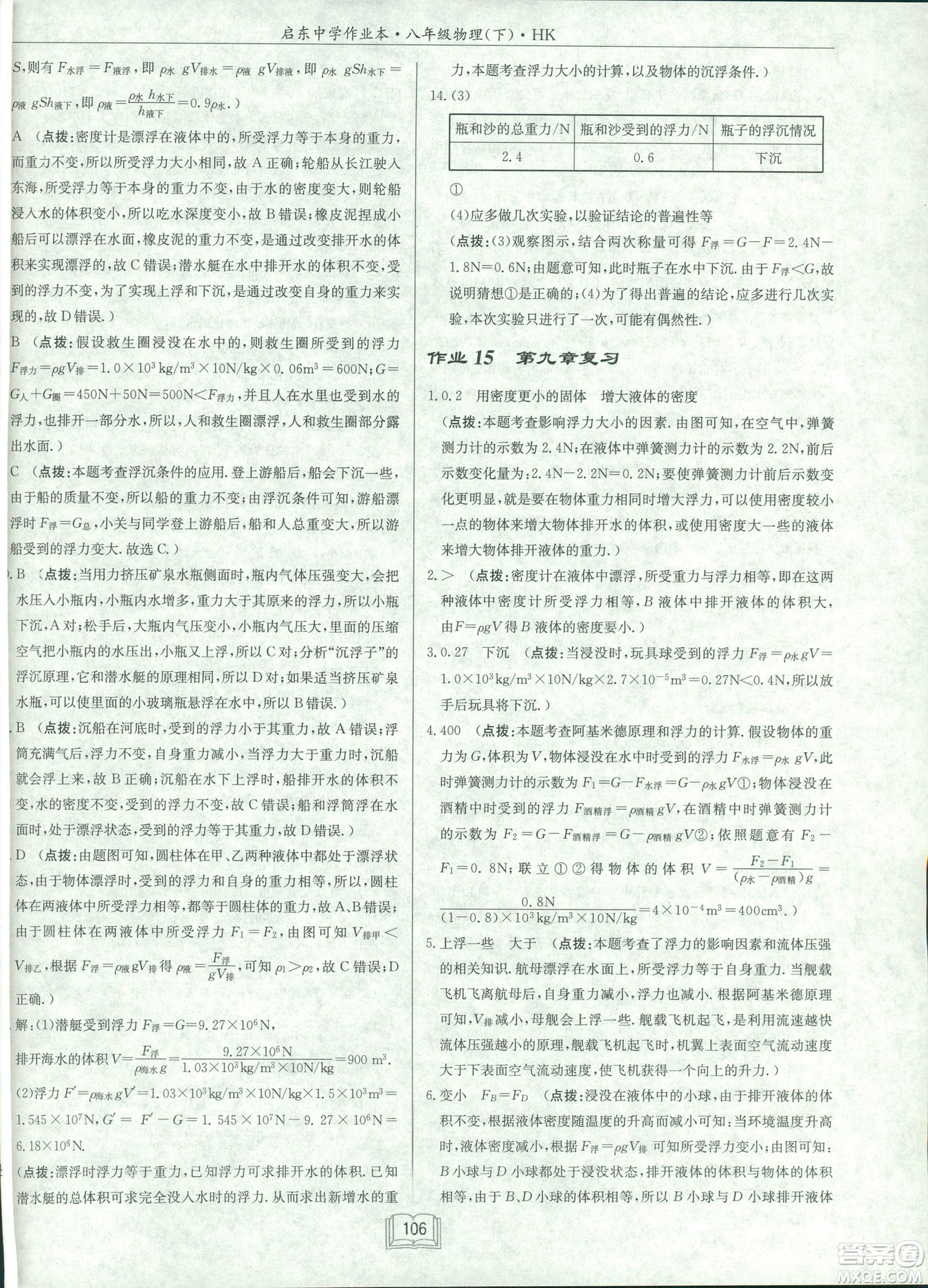 2019春季啟東中學(xué)作業(yè)本滬科版HK八年級物理下冊參考答案