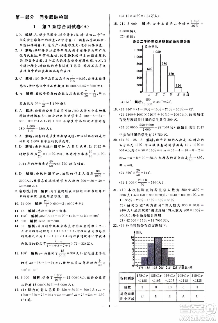 新課標(biāo)江蘇版2019亮點(diǎn)給力大試卷數(shù)學(xué)八年級(jí)下冊(cè)參考答案