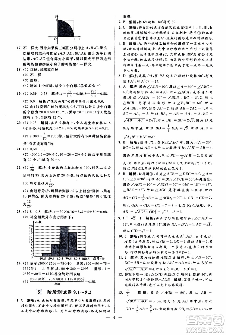 新課標(biāo)江蘇版2019亮點(diǎn)給力大試卷數(shù)學(xué)八年級(jí)下冊(cè)參考答案