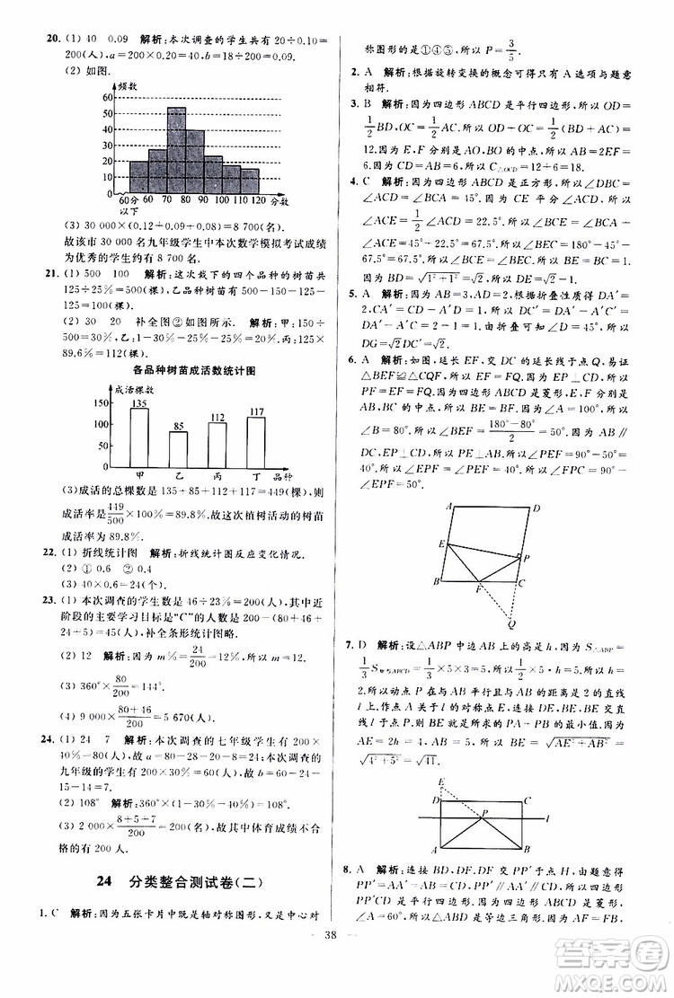 新課標(biāo)江蘇版2019亮點(diǎn)給力大試卷數(shù)學(xué)八年級(jí)下冊(cè)參考答案