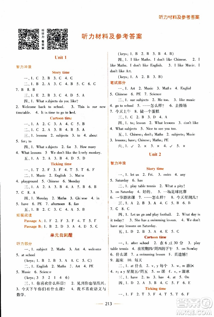 2019春名師點(diǎn)撥四年級(jí)英語(yǔ)下江蘇版參考答案