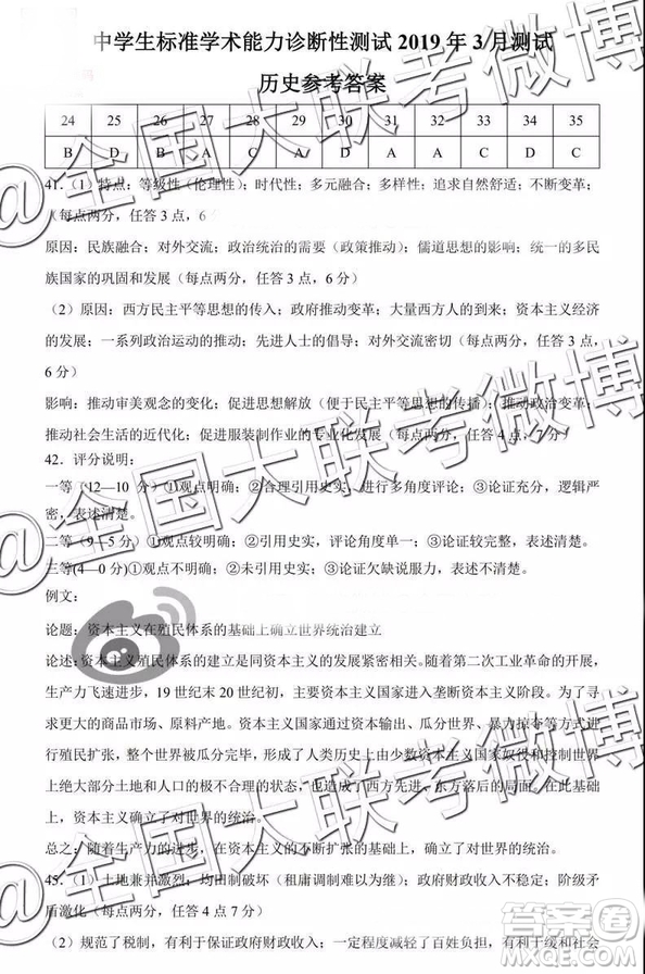2019年3月測試中學(xué)生標(biāo)準(zhǔn)學(xué)術(shù)能力診斷性測試文綜參考答案
